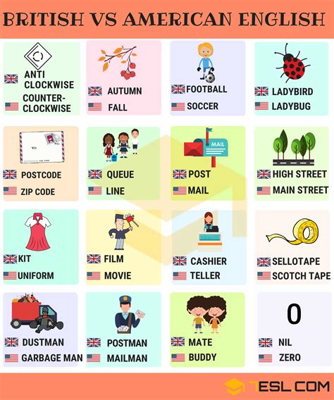 How to Pronounce curry in American English and British English.